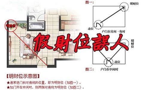 洩氣方位|用案例找到家中的生氣方 